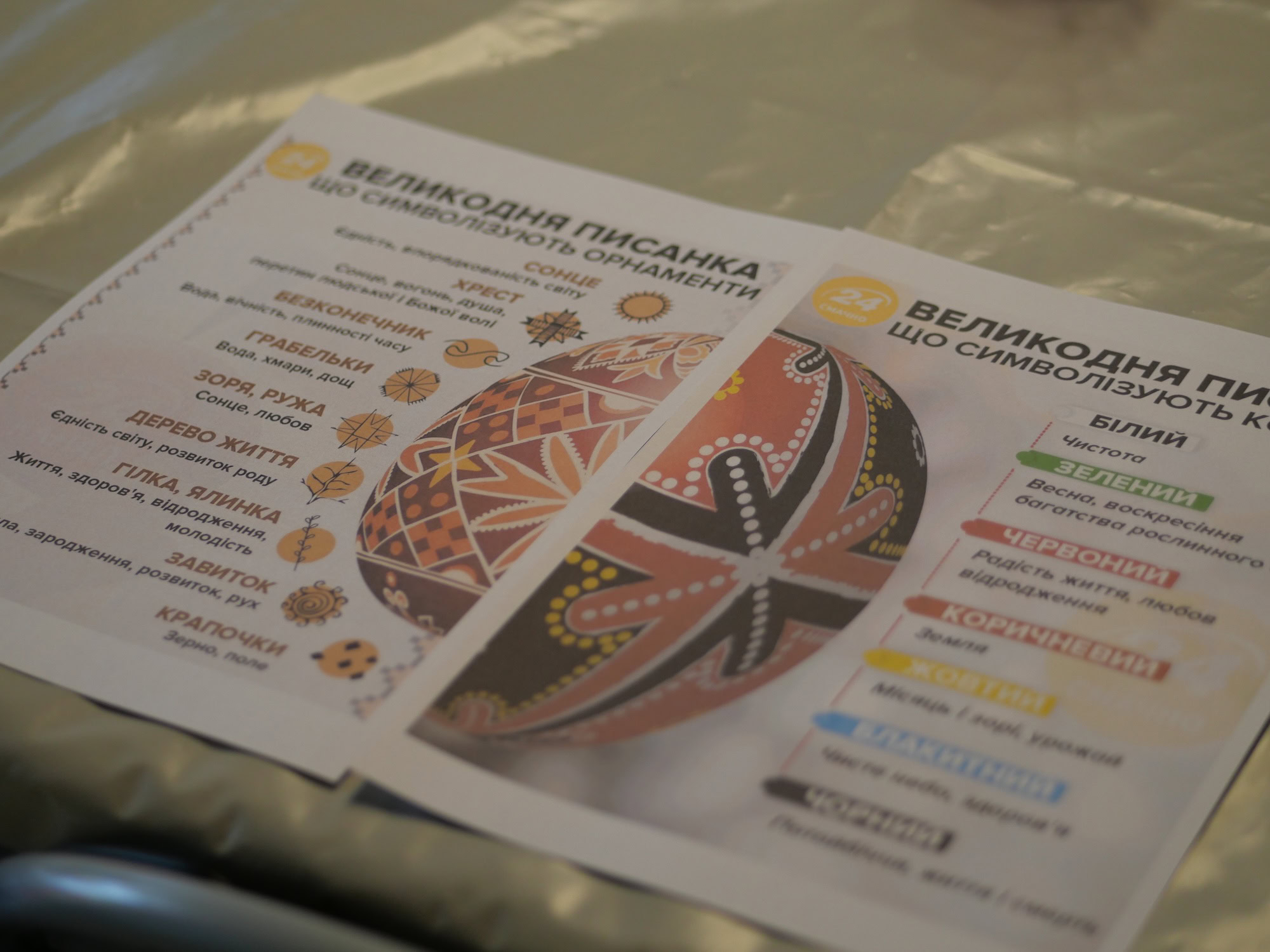 Майстер-класи, аукціони, лекції та креативні фотозони: як пройшов фестиваль «Запоріжжя – місто з яйцями»