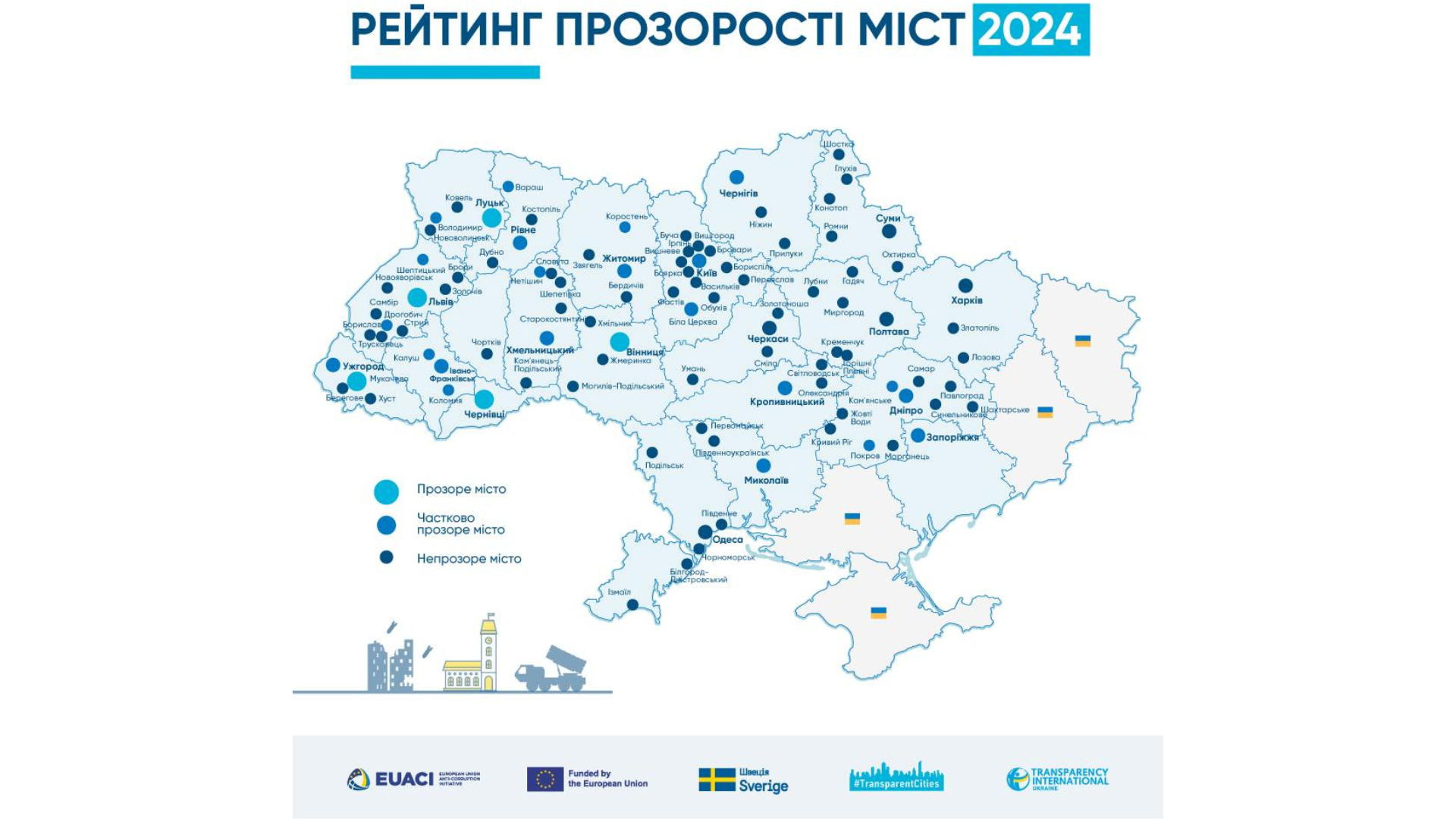 Запоріжжя піднялось у Рейтингу прозорості: на 27% краще за 2024 рік