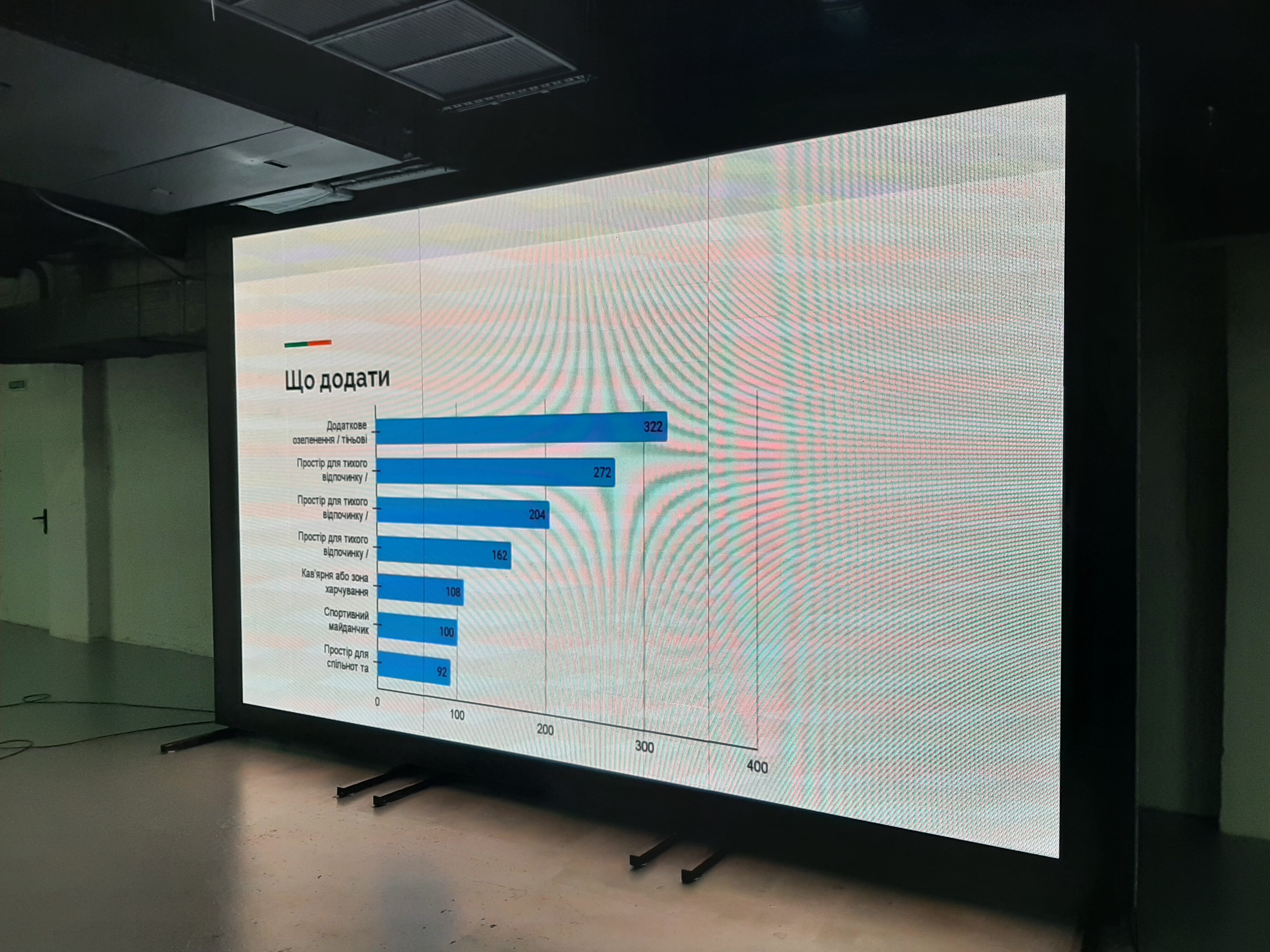 Між пам’яттю та простором для життя: у Запоріжжі пройшли громадські обговорення реконструкції парку Металургів