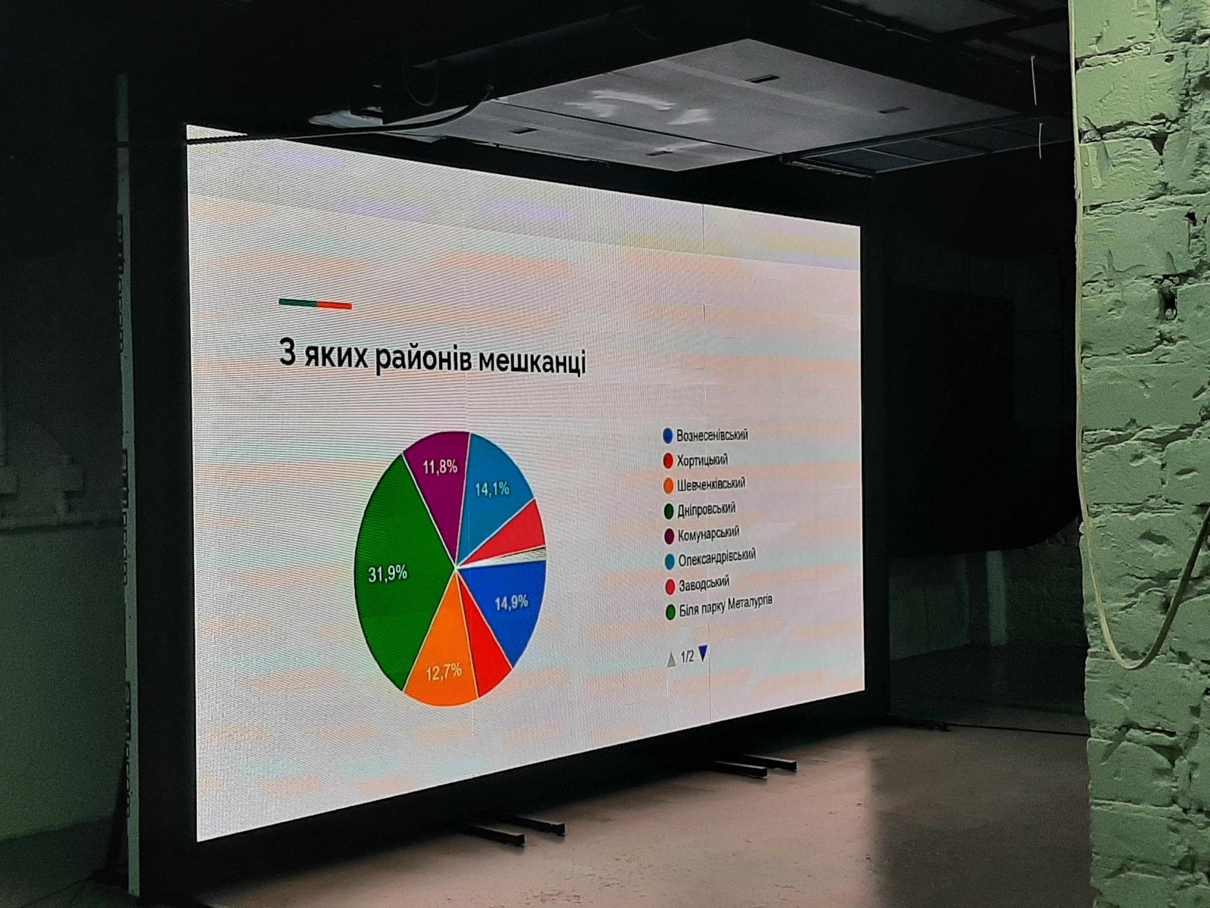 Між пам’яттю та простором для життя: у Запоріжжі пройшли громадські обговорення реконструкції парку Металургів