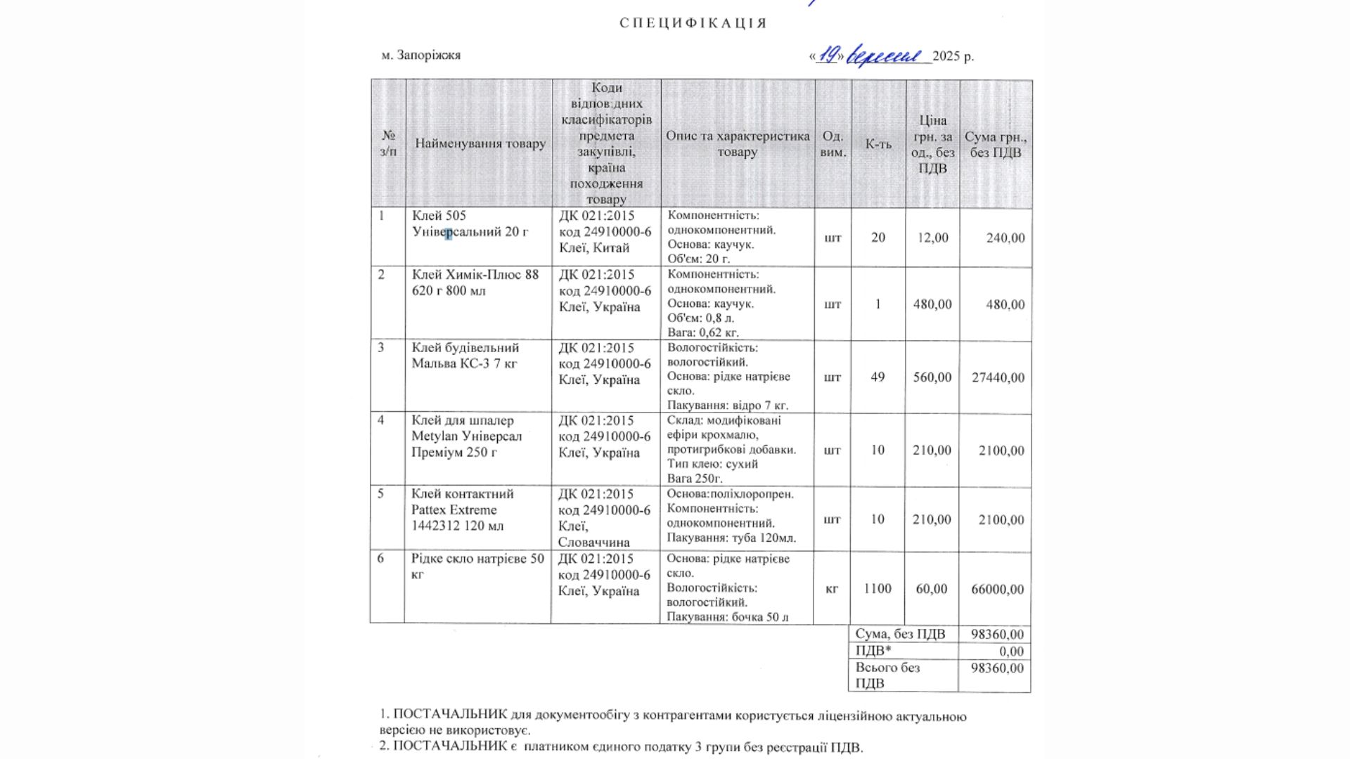 Навіть на дрібницях: як концерн «Міські теплові мережі» переплачує одному постачальнику