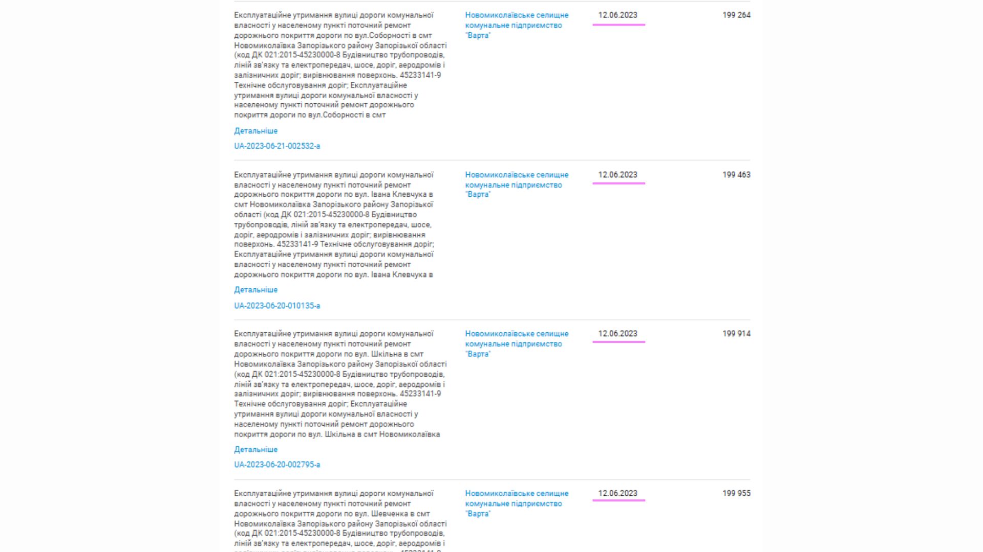 Без конкурсу та конкуренції: як комунальне підприємство ремонтує вулиці Новомиколаївки без відкритих торгів