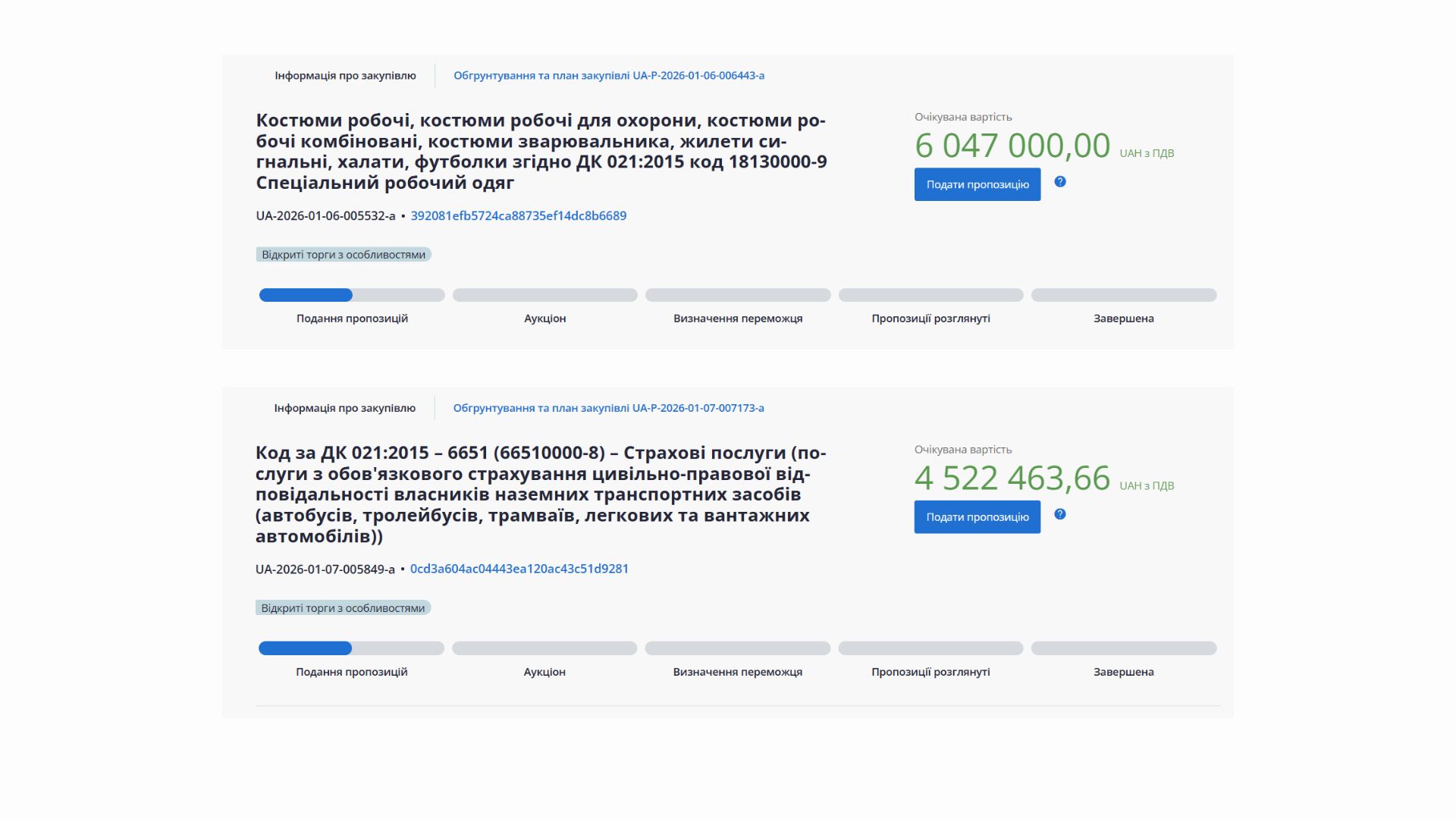 Тендери під час війни: де проходить межа між «терміново» і «зручно»