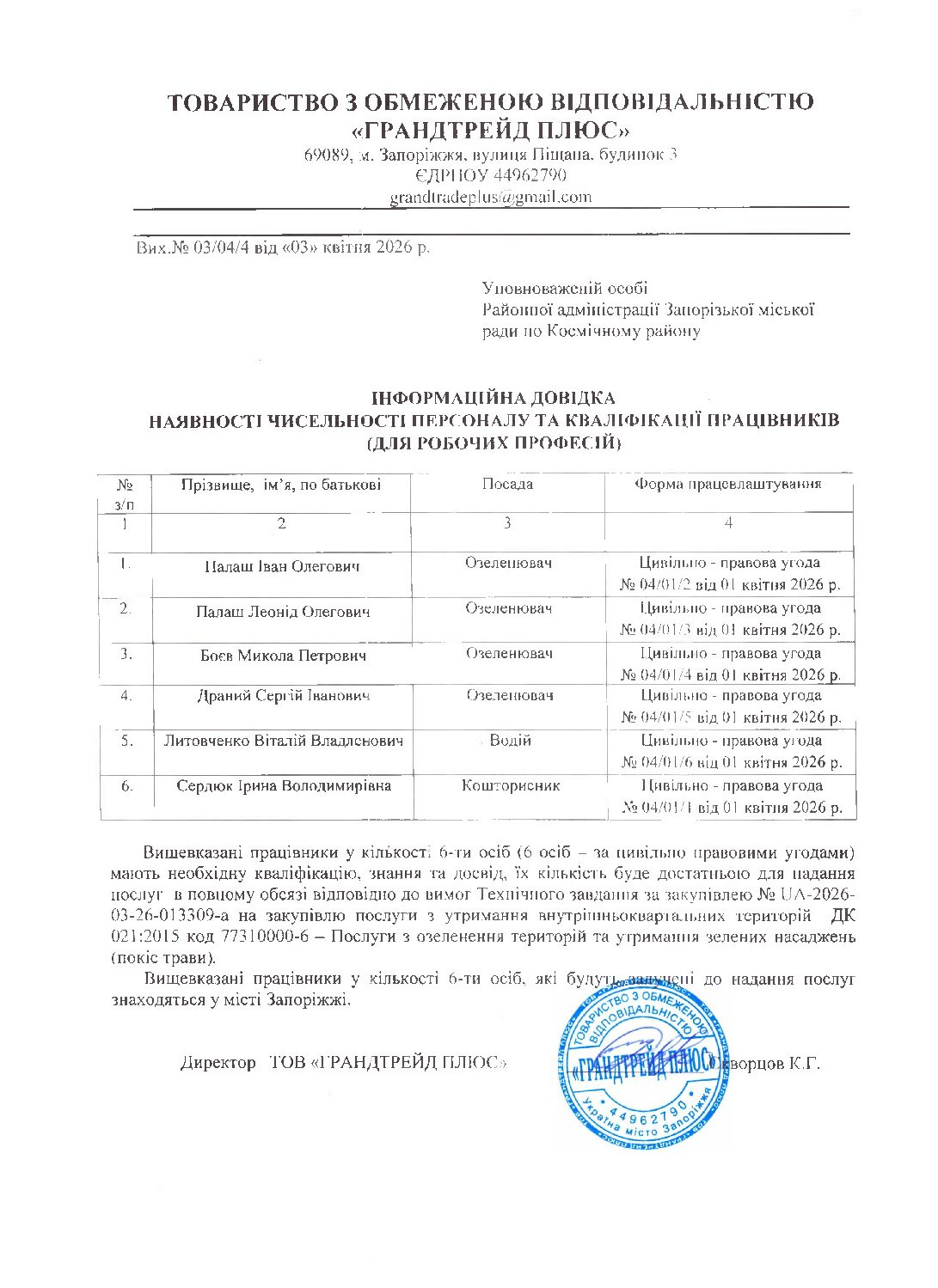 Накосити на 17 мільйонів: кому у Запоріжжі віддають підряди на покіс трави