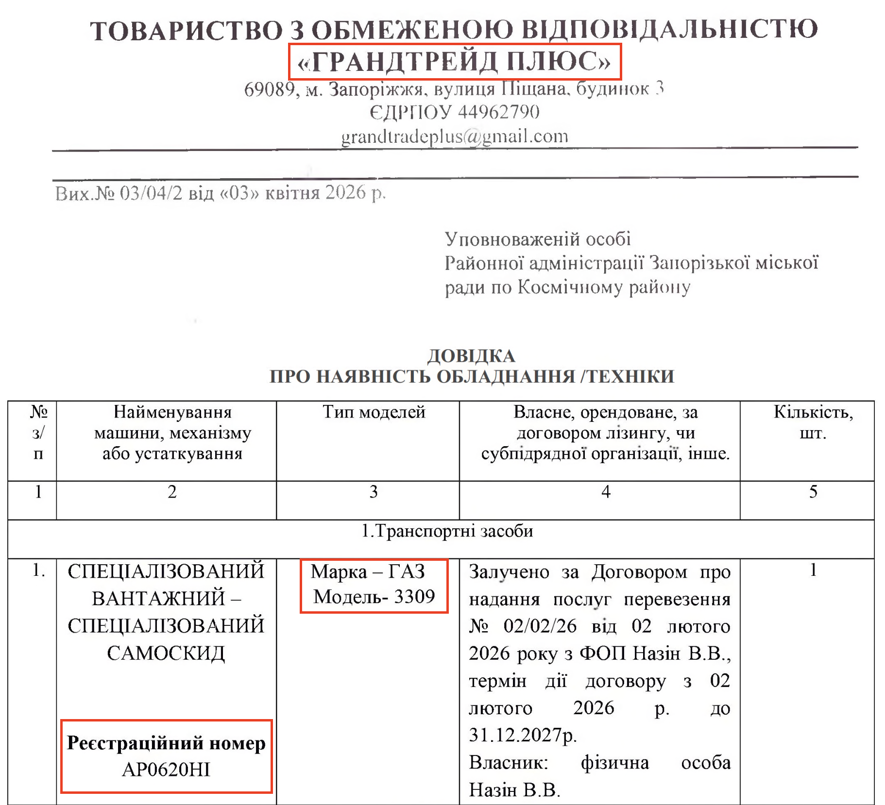 Накосити на 17 мільйонів: кому у Запоріжжі віддають підряди на покіс трави