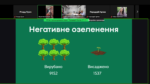 В тричі менше, ніж потрібно: у Запоріжжі пройшли громадські слухання щодо зеллених зон міста