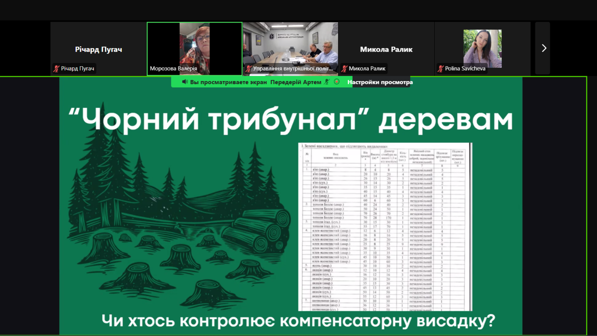 В тричі менше, ніж потрібно: у Запоріжжі пройшли громадські слухання щодо зеллених зон міста